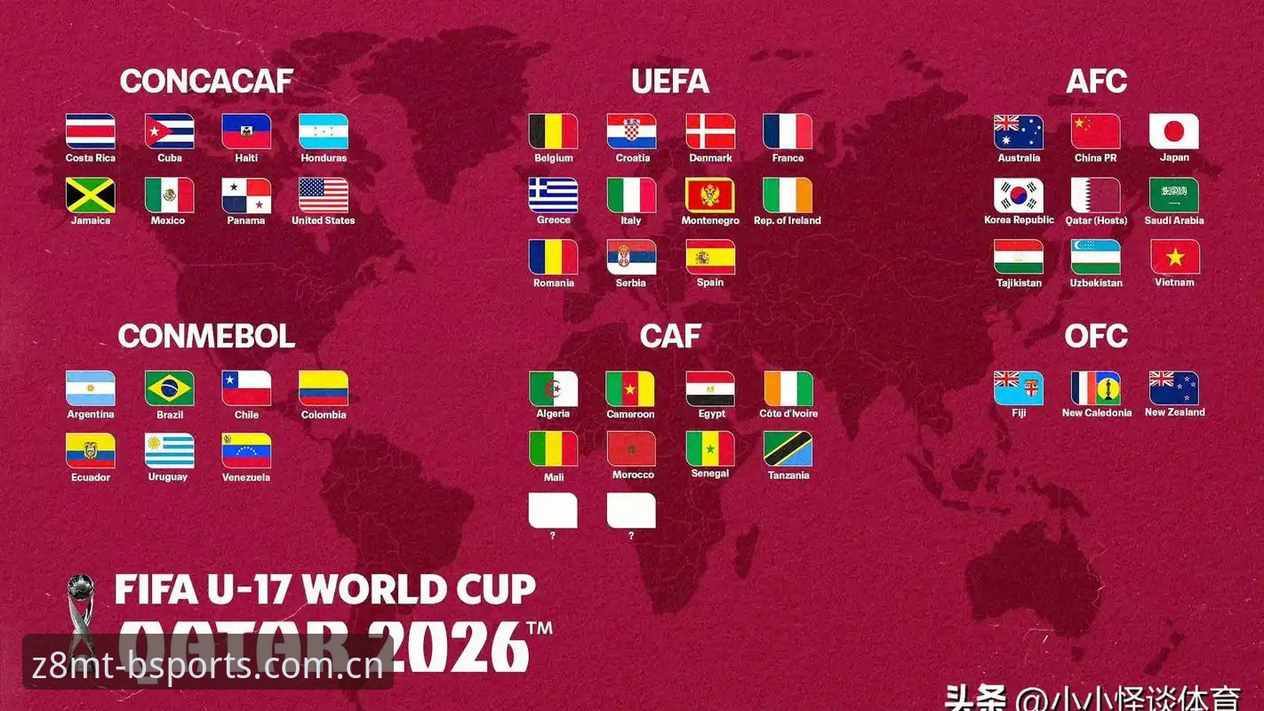U17世界杯抽签结果揭晓，中国足球青年军迎战强敌——b体育新版本用户观赛指南最新动态