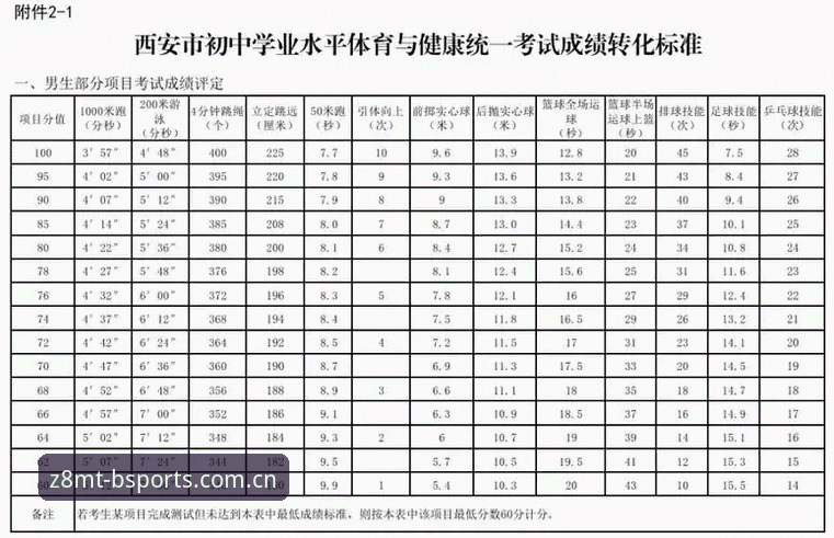 b体育入口变更解决 b体育入口变更解决实用指南:2026新版APP下载与版本迁移必备知识