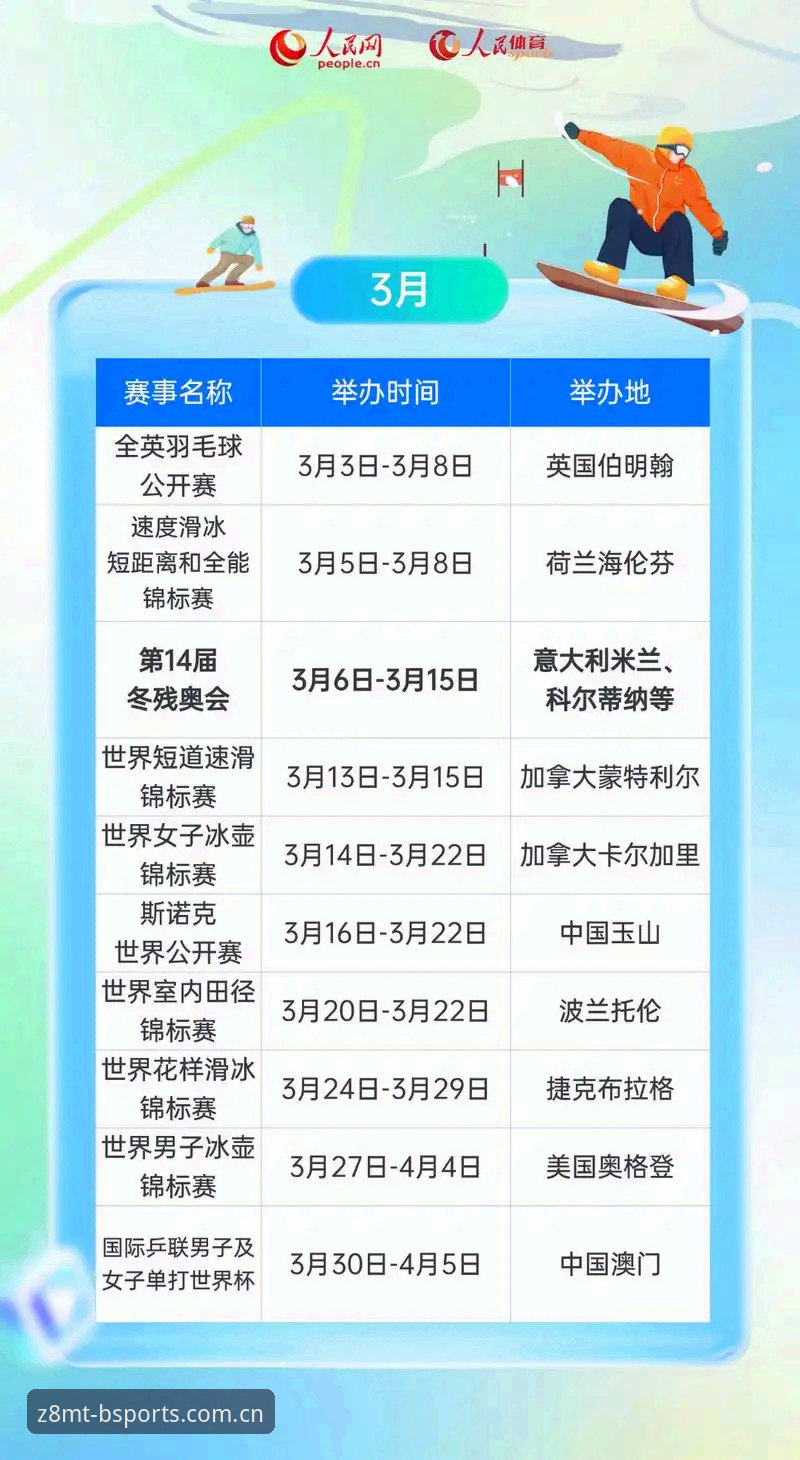 b体育实时数据使用技巧 3种b体育实时数据使用技巧,助你2026年精准把握赛事脉动