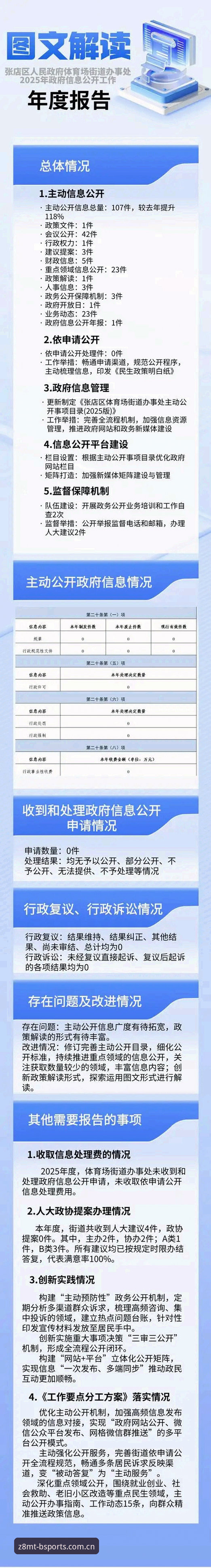 b体育登录失败解决 b体育登录失败问题深度分析:2025年赛事数据更新与Z8MT入口变更全面解析